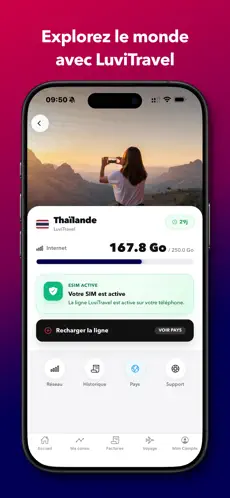 esim de voyage entreprise