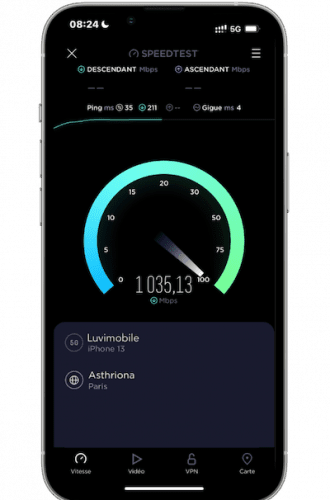 speed test forfait Luvimobile réseau 4G 5G Orange
